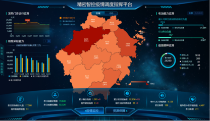 浙江衛(wèi)生健康2020年度“十大有影響力事件”揭曉，人工智能公共服務(wù)平臺(tái)技術(shù)咨詢服務(wù)入選