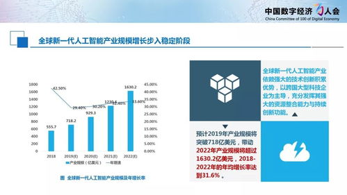《新一代人工智能產(chǎn)業(yè)白皮書(shū)（2019年）》暨人工智能公共服務(wù)平臺(tái)技術(shù)咨詢服務(wù)深度解讀