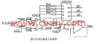 基于現(xiàn)場可編程門陣列的典型電路設(shè)計(jì)方案實(shí)踐