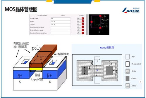 集成電路設(shè)計(jì)與驗(yàn)證中級師資培訓(xùn)圓滿落幕，計(jì)算機(jī)領(lǐng)域合作再啟新篇