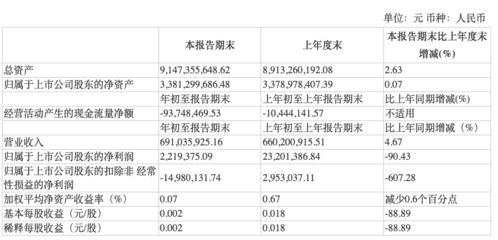 國家大基金再度出手，投資國產半導體IDM龍頭士蘭微，加速產業鏈自主可控