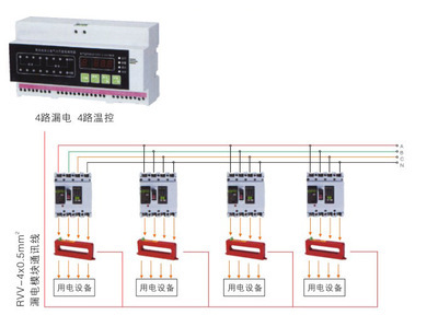 【供應(yīng)4路剩余電流式電氣/火災(zāi)監(jiān)控探測器/漏電/4路電氣溫度控制器】價格,廠家,圖片,控制設(shè)備,樂清市君鑫電氣-