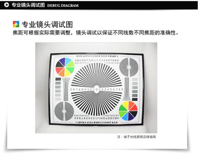 三維智能球控制鍵盤 開啟安防監(jiān)控新紀(jì)元